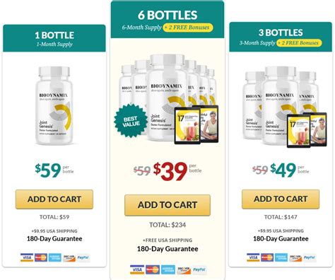 Joint Genesis® Official Website USA