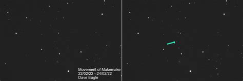 20220224 – A worrying day, but success in Makemake – Star-Gazing