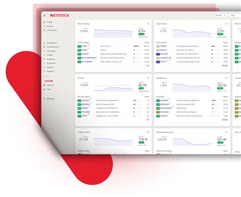 Netstock Partner Program