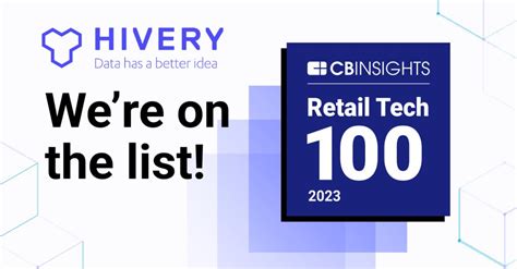 HIVERY Named to the 2023 CB Insights’ Retail Tech 100 List | HIVERY