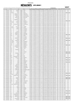 Liste Longue Dimanche