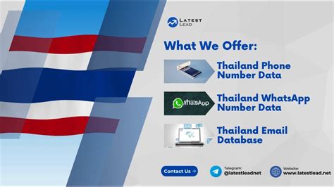 Thailand Phone Number List | Thailand WhatsApp Number Data | Latest ...