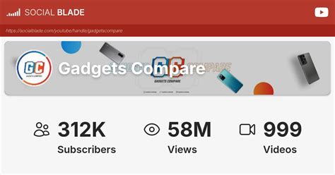 Gadgets Compare's YouTube Statistics - Social Blade