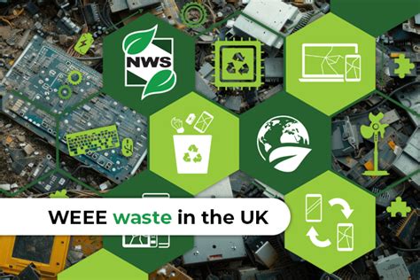 Licensed Waste Carriers