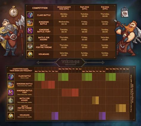 Schedule of events: global, epic, and legendary Competitions - Vikings ...