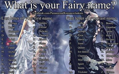 Fairy names, Fantasy names, Names