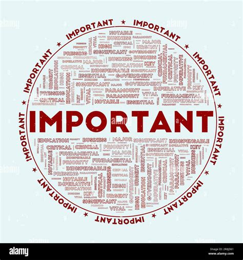 Important - badge rond. Texte important avec mots-clés nuages de mots ...