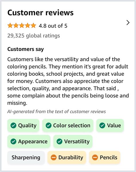 Introducing AI-Powered Amazon Customer Review Highlights