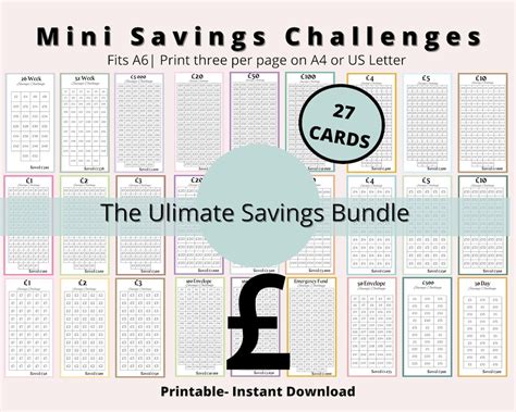 Mini Savings Challenge Printable, UK Savings Challenge Bundle| A6 ...