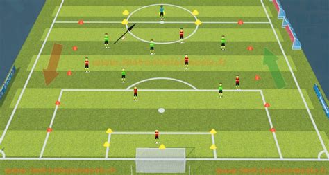 Conservation du ballon