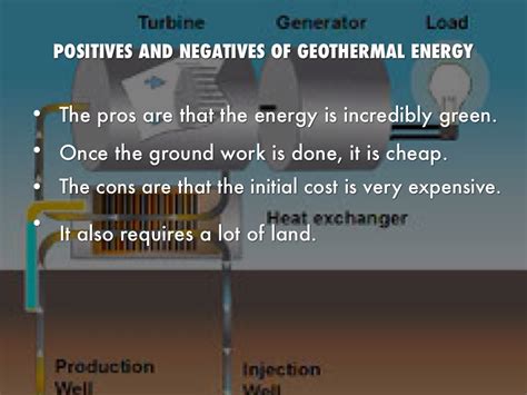 Renewable Energy Project by Brennan Hutchison