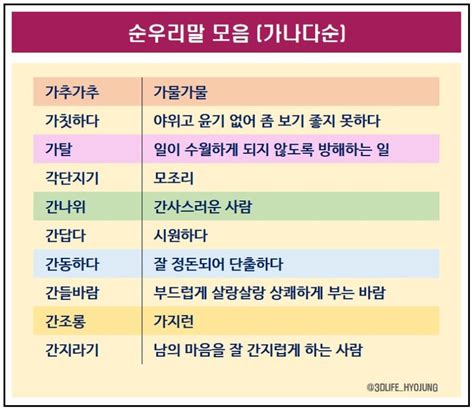 [우리말] 이쁜 순우리말 모음2(사전) : 네이버 블로그