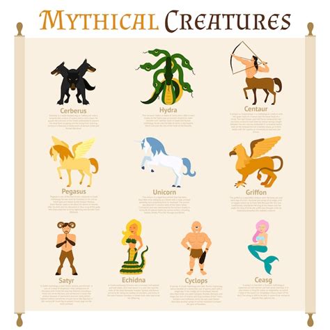 Mythological Story Vectors & Illustrations for Free Download