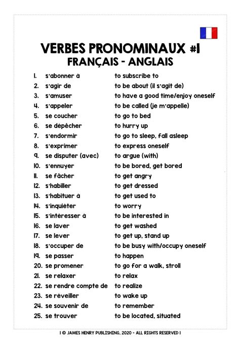 French reflexive verbs list – Artofit