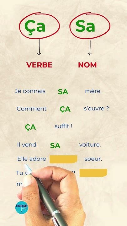 Ça/sa : ne fais plus jamais cette erreur 💪🔥 | Français facile AZ # ...