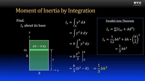 Statics 9-2d Moment of Inertia by Integration