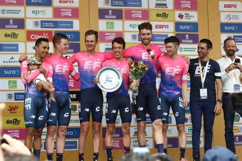 ef-education-first-tour-colombia-2019 - Zikloland
