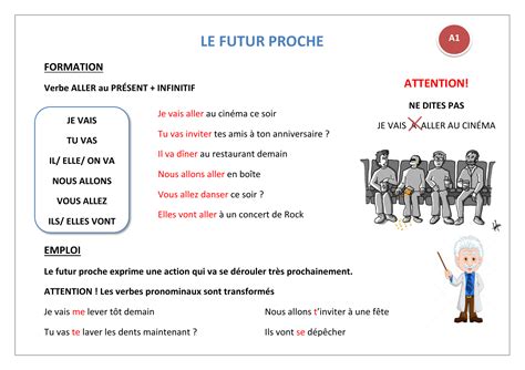 le-futur-proche-