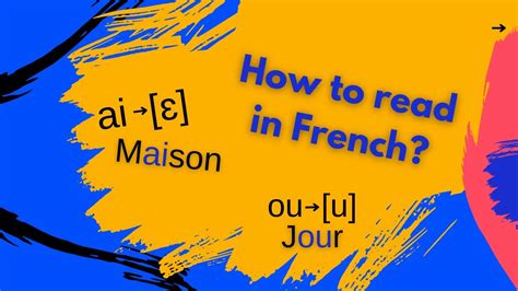 Pronunciation Rules: How to Read in French. Règles de Prononciation : Comment Lire en Français.