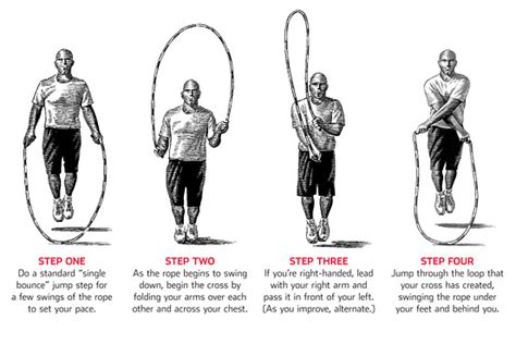 Cool Sites and Stuff: Jumping Rope for Exercise: Learning the Ropes ...