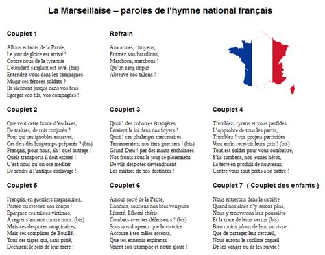 kART à voir: n°228 La Marseillaise (1792)Rouget de Lisle