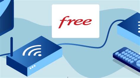 Quelle boutique Free se trouve près de chez moi