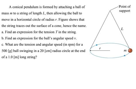 Answered: A conical pendulum is formed by… | bartleby
