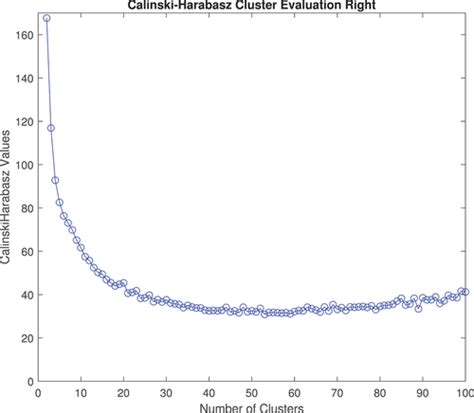 Full article: Portable markerless hand motion capture system for ...