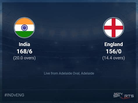 India vs England live score over 2nd Semi-Final T20 11 15 updates ...