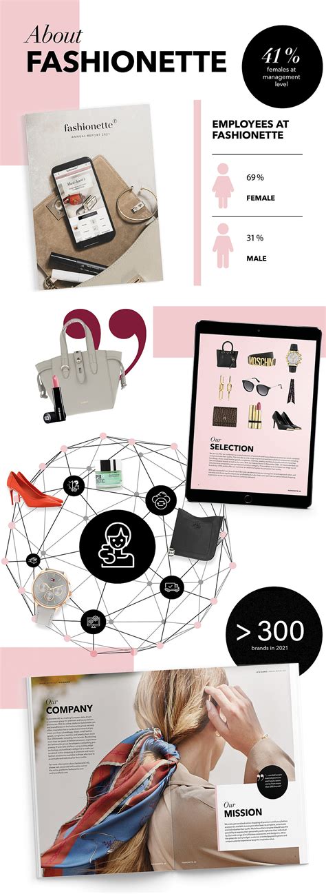 FASHIONETTE - IR-ONE