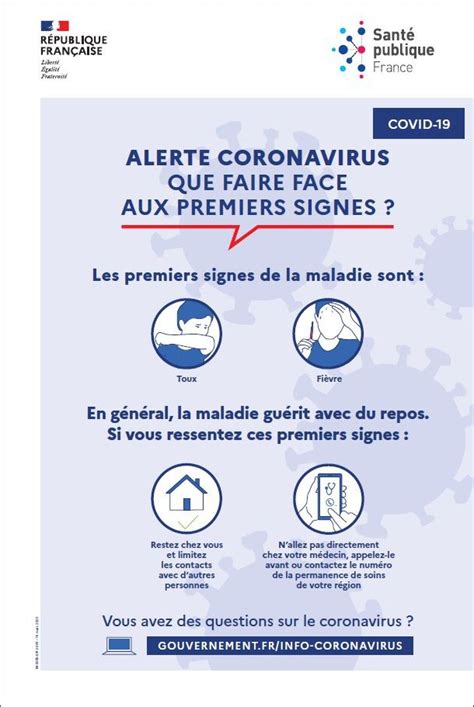 Alerte coronavirus : que faire face aux premiers signes [Affiche 40x60 ...