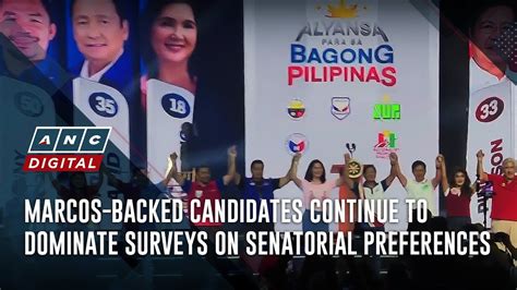 Marcos-backed candidates continue to dominate surveys on senatorial preferences | ANC