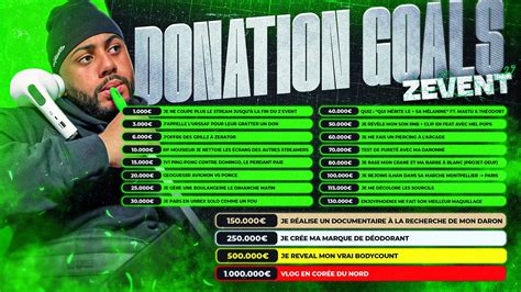Les donation goals de Nico_la pour le Z Event 2025