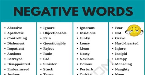 Negative Words: List of 235+ Negative Words to Enhance Your Vocabulary ...