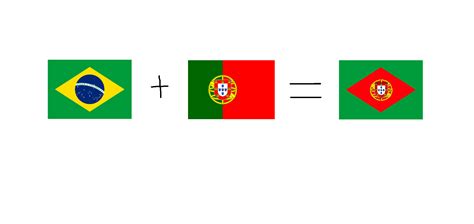 I combined the flags of Brazil and Portugal : r/vexillology