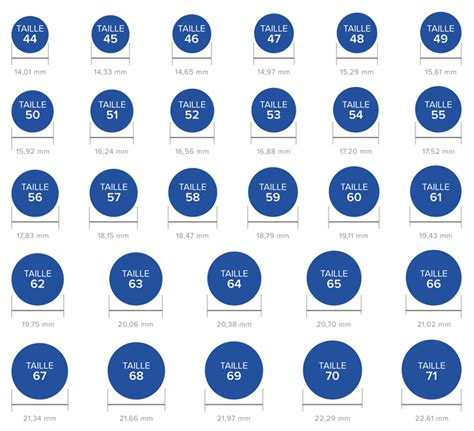 Mesurer son tour de doigt : Tailles de bagues et baguier à imprimer