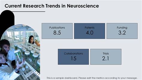 Current Research Trends In Neuroscience PPT Graphics ACP PPT Sample