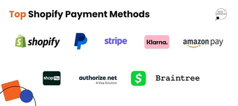Best Payment Gateway for Shopify: Top Options and Risks in 2025