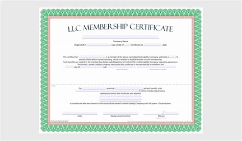 5 Types of LLC Certificates You Can Obtain | SimplifyLLC