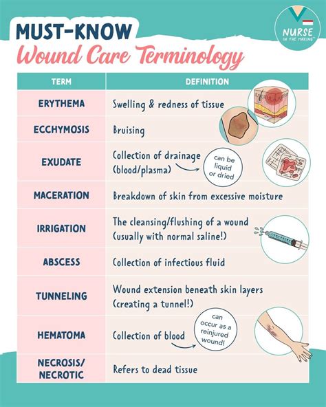 Kristine Tuttle on Instagram: 