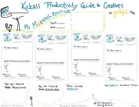 Introducing...A Kickass Visual Guide to Productivity Just for You ...