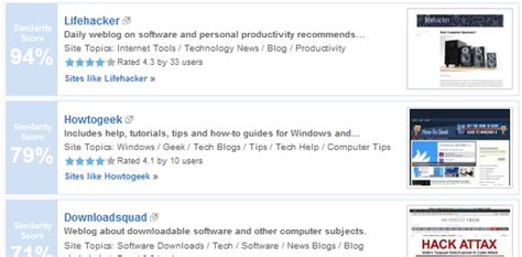 More Of The Best: Find More Websites Like Your Favorites!