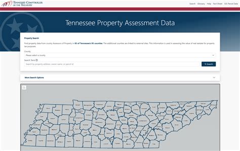Tennessee Property Real Estate Data at Nina Pierson blog