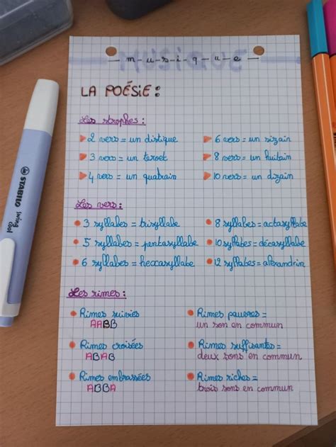 La poésie en Musique | Planificateur de leçon, Fiche de révision brevet ...