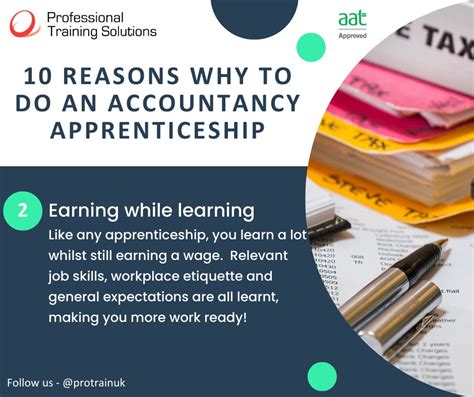 Professional Training Solutions on LinkedIn: #accounting # ...