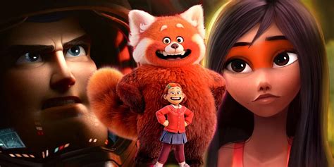 All Animated Movies Coming Out In 2025 - Tim Forsyth