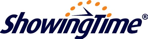 Showing Management and Market Stats for MLSs, Brokers and Agents