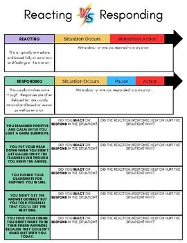 Reacting vs. Responding by Butterfly Potential | TPT