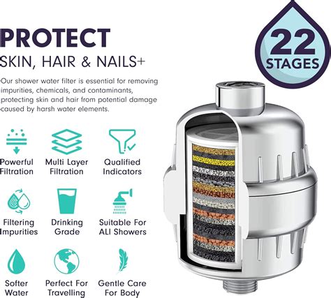 Wellness Shower Filter – Bali Water Filters for Skin, Hair & Health