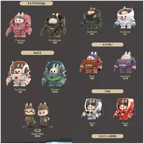 Popmart Labubu x Kow Yokoyama Ma.K. Series, Hobbies & Toys, Toys ...